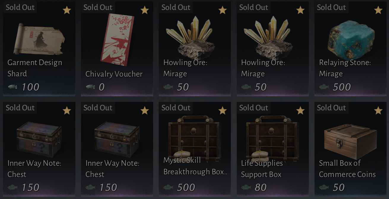 Weekly purchase guide 2